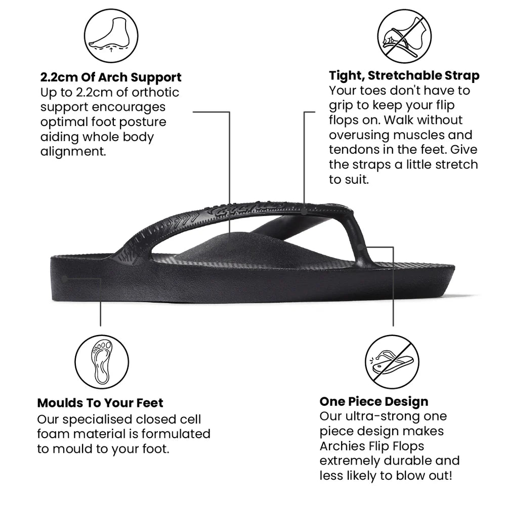 Archies Thongs - Black