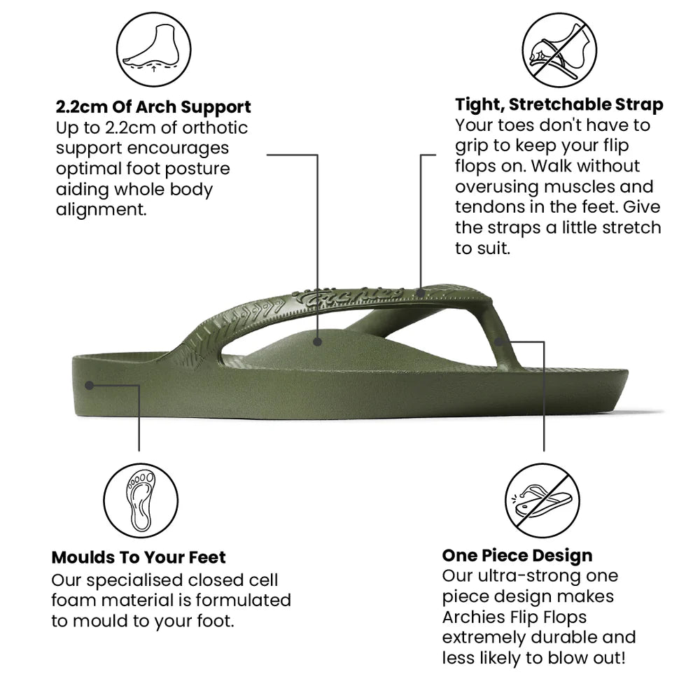 Archies Thongs - Khaki